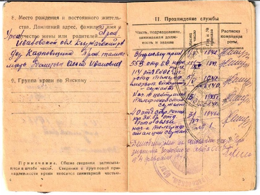 Красноармейская книжка